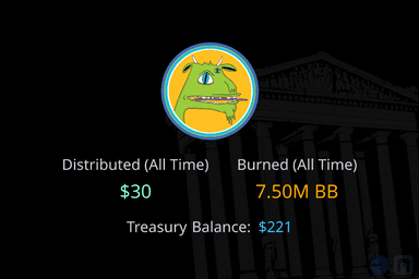 BizarreBeasts ($BB)